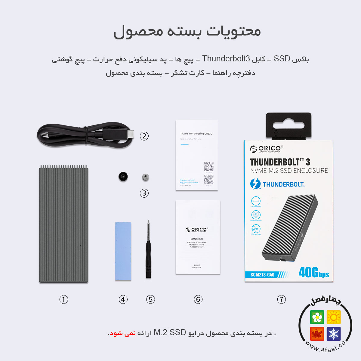 باکس Thunderbolt 3