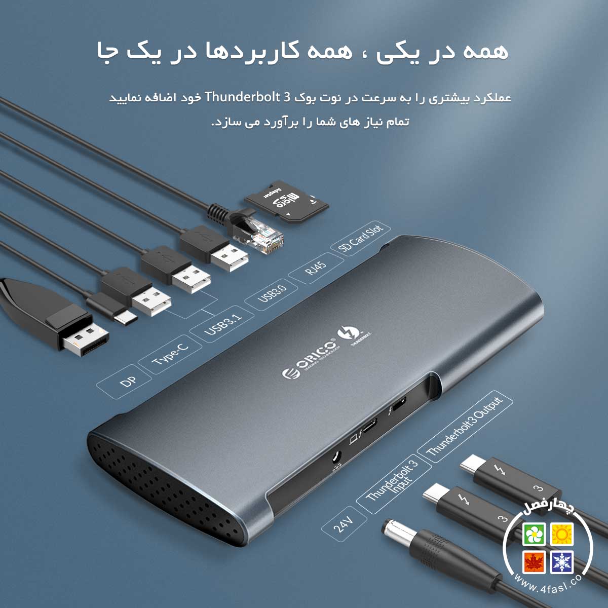 ایستگاه داک Thunderbolt 3