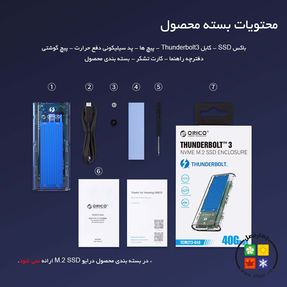 Thunderbolt 3