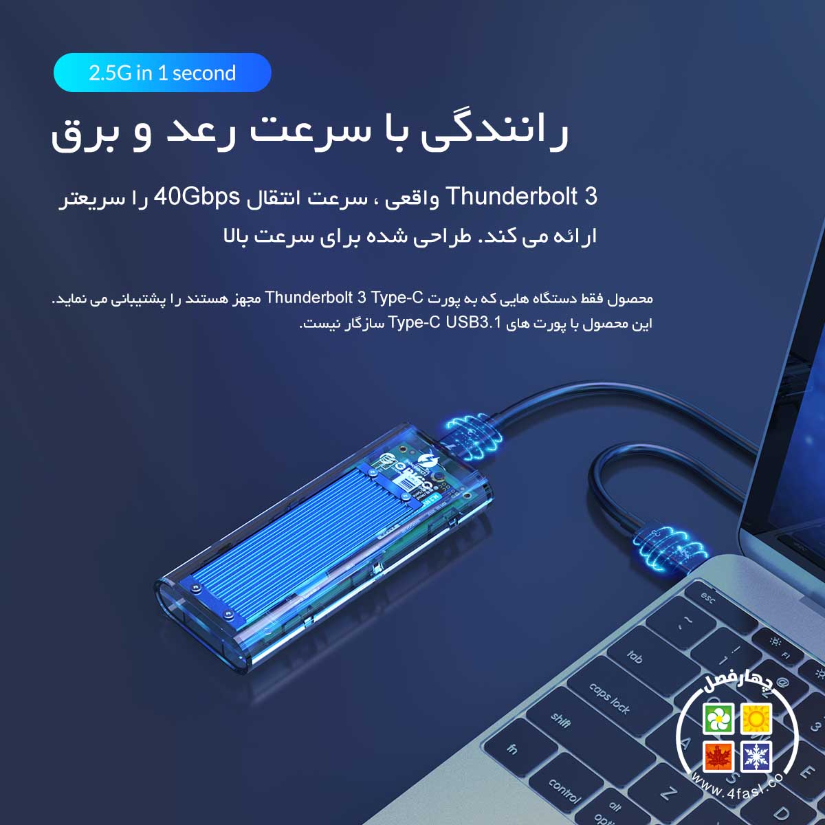 باکس اس اس دی Thunderbolt 3