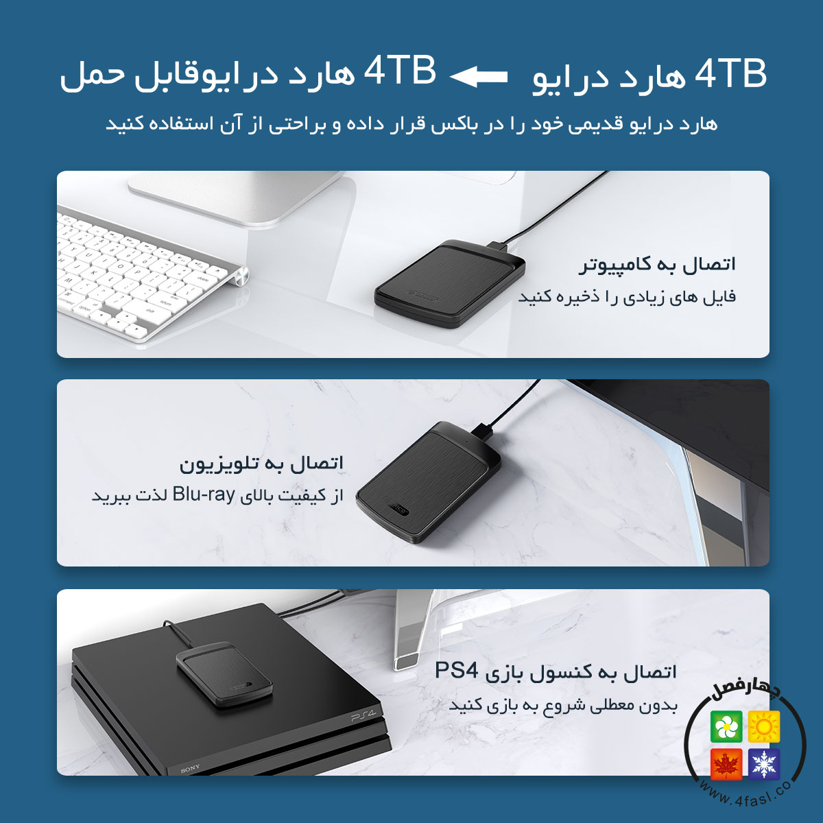 قاب SSD و هارد 2.5 اینچ
