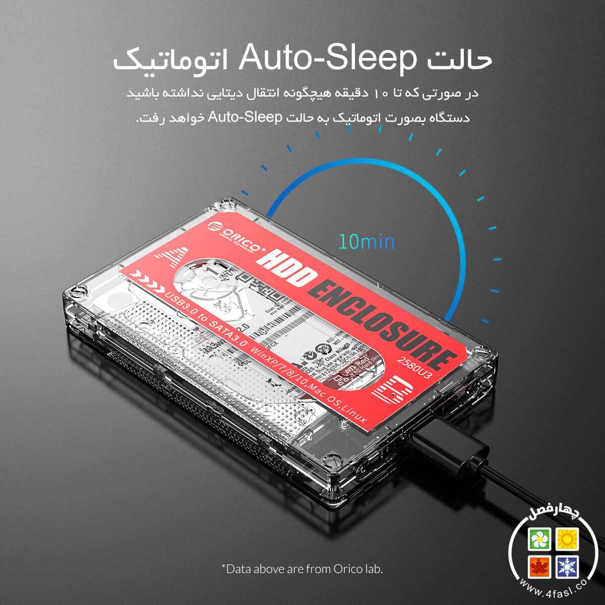 باکس هارد و SSD