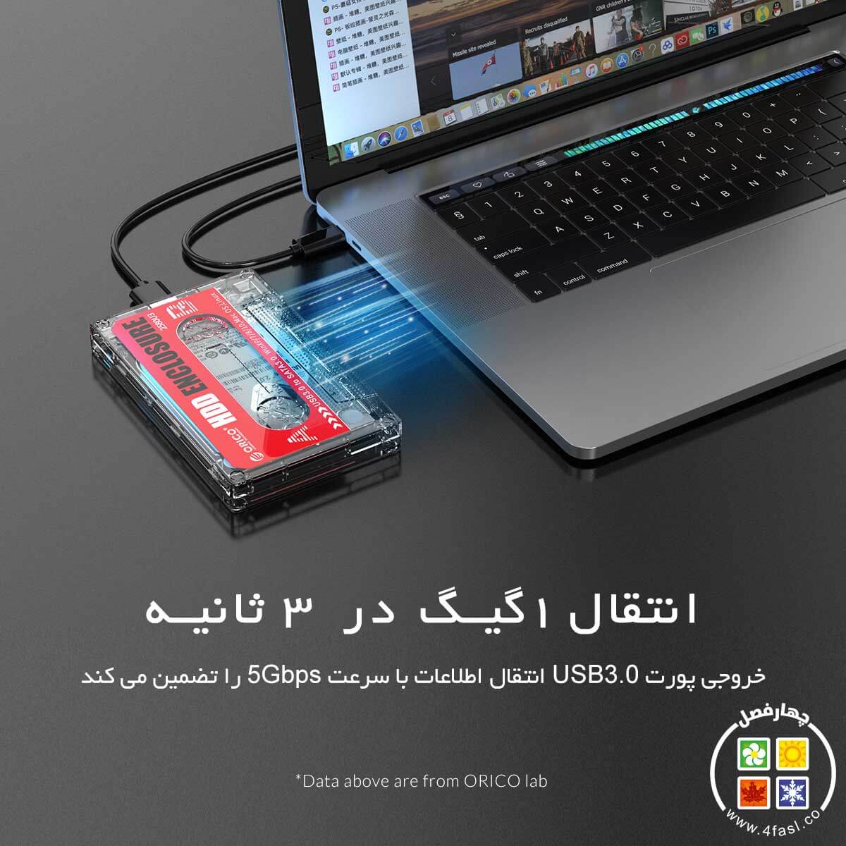 قاب هارد و SSD نوستالژی