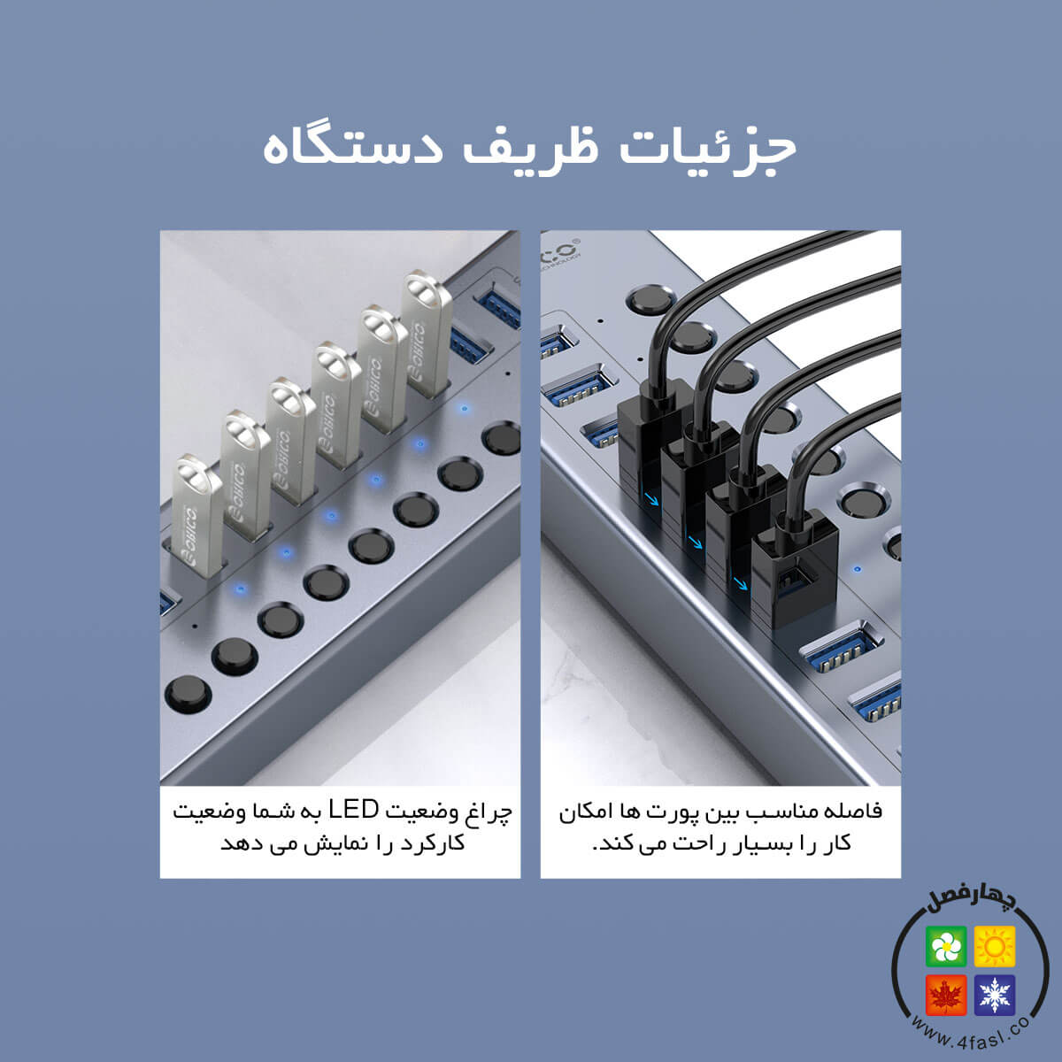 هاب یو اس بی