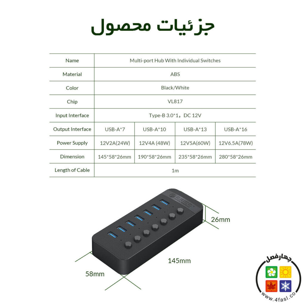 هاب 13 پورت کلیددار