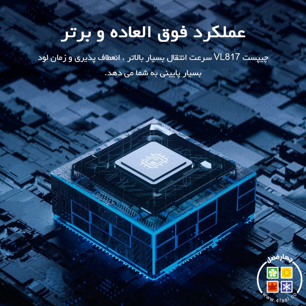 هاب یو اس بی