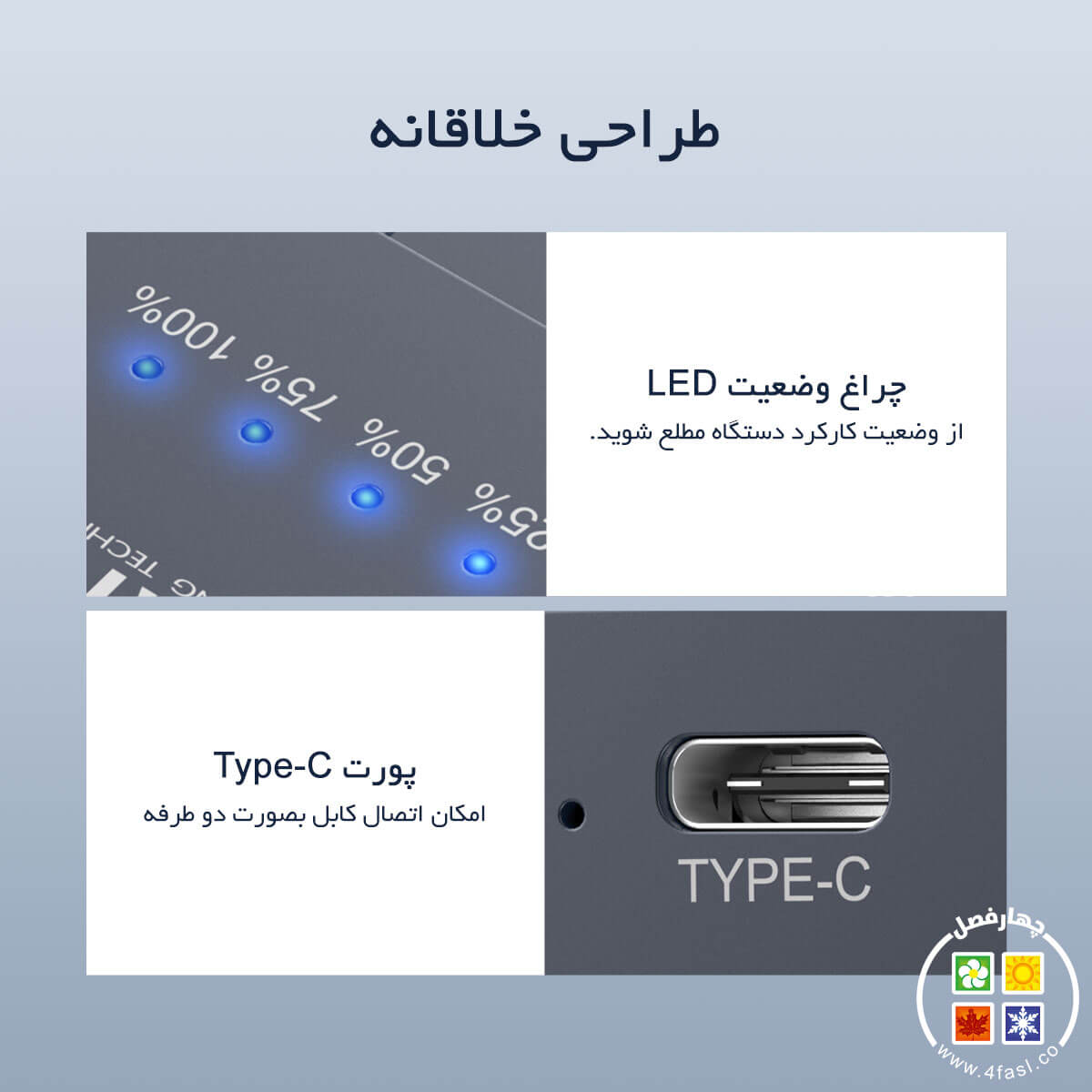 طراحی خلاقانه داک SSD NVMe M.2 کپی کننده ORICO M2P2-C3-C