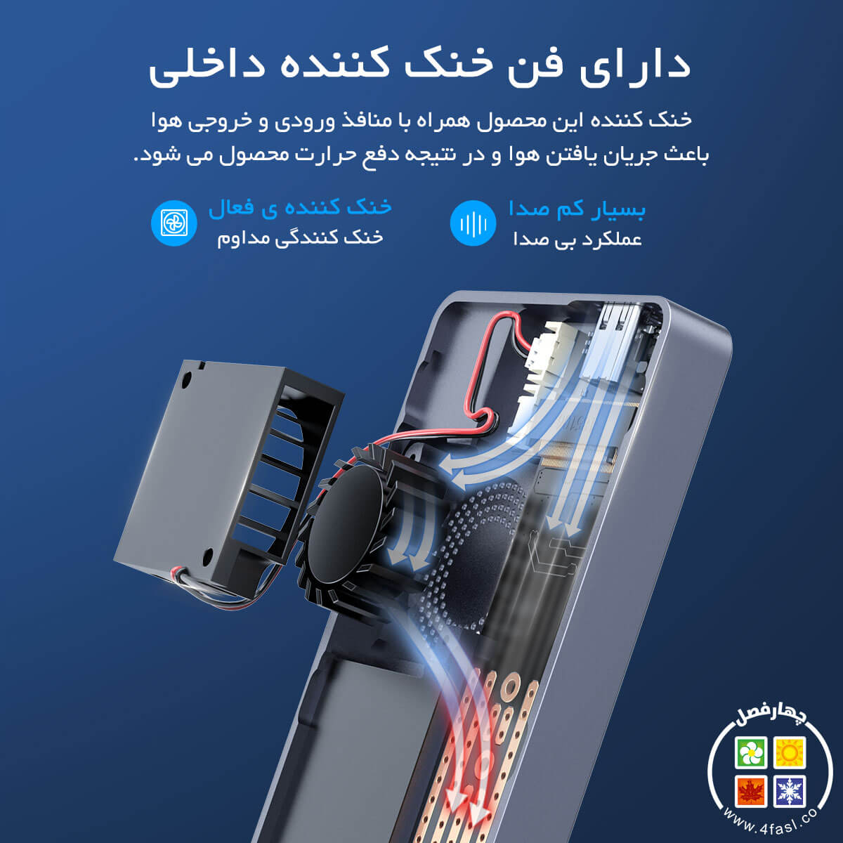 باکس M.2 NVMe