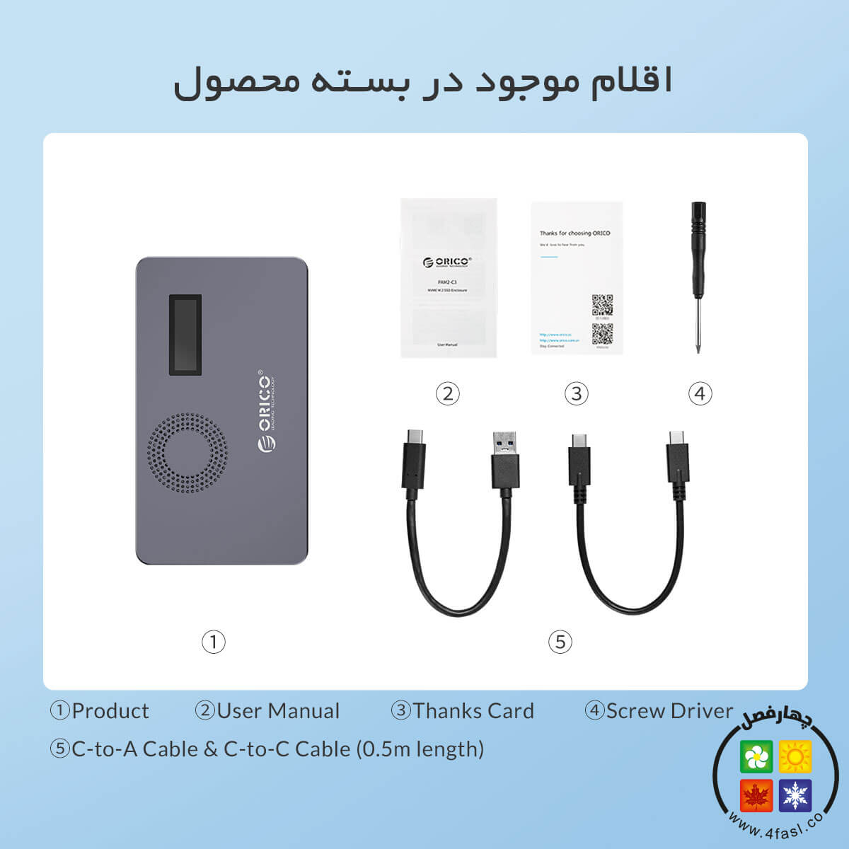 باکس M.2 NVMe