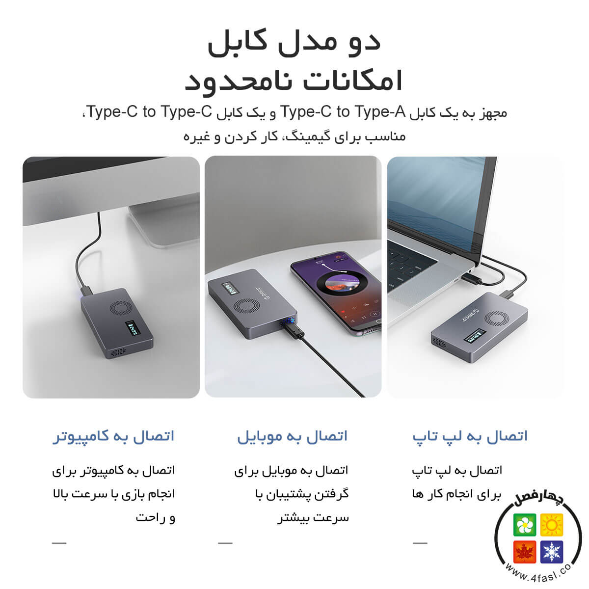 باکس M.2 NVMe