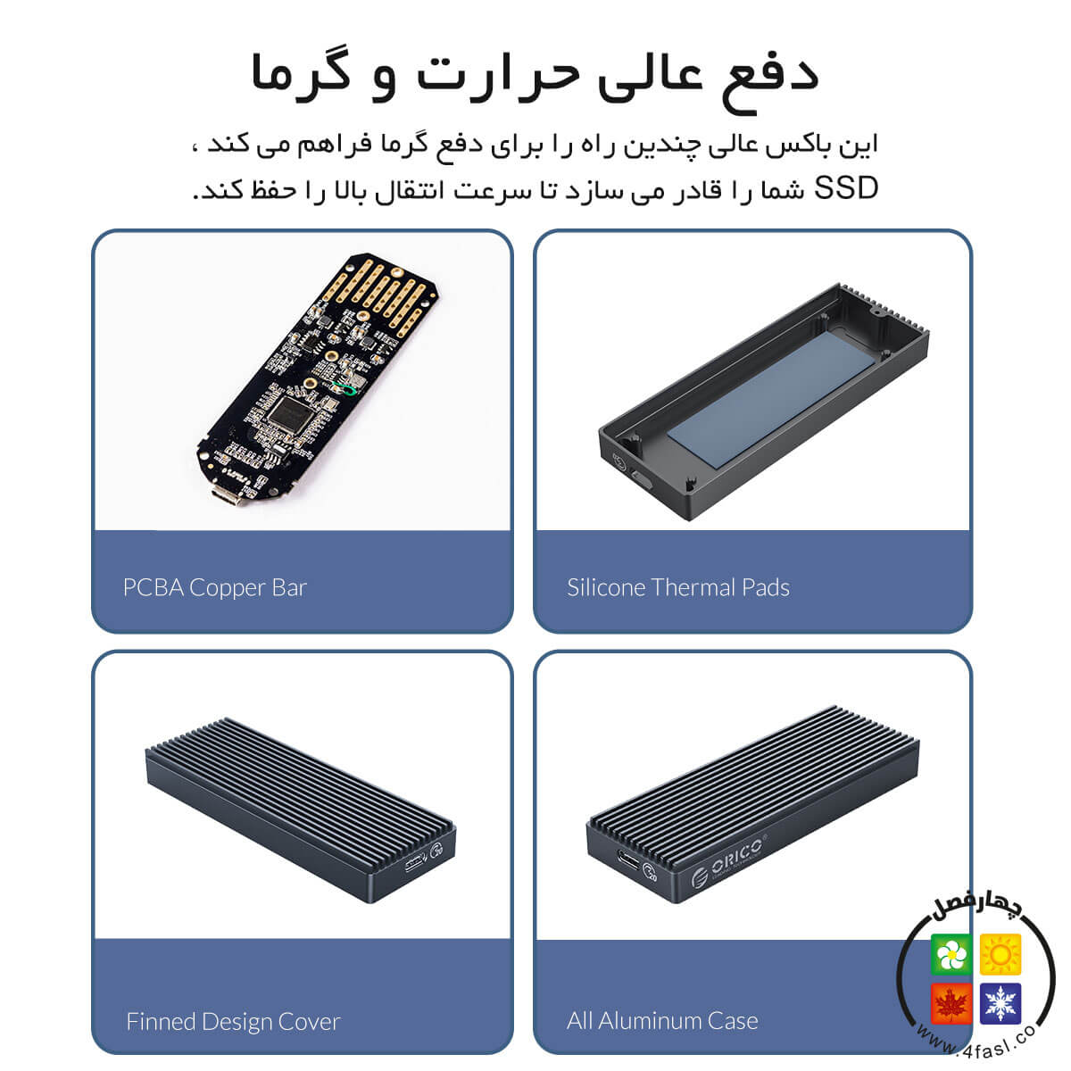 باکس M.2 NVMe SSD
