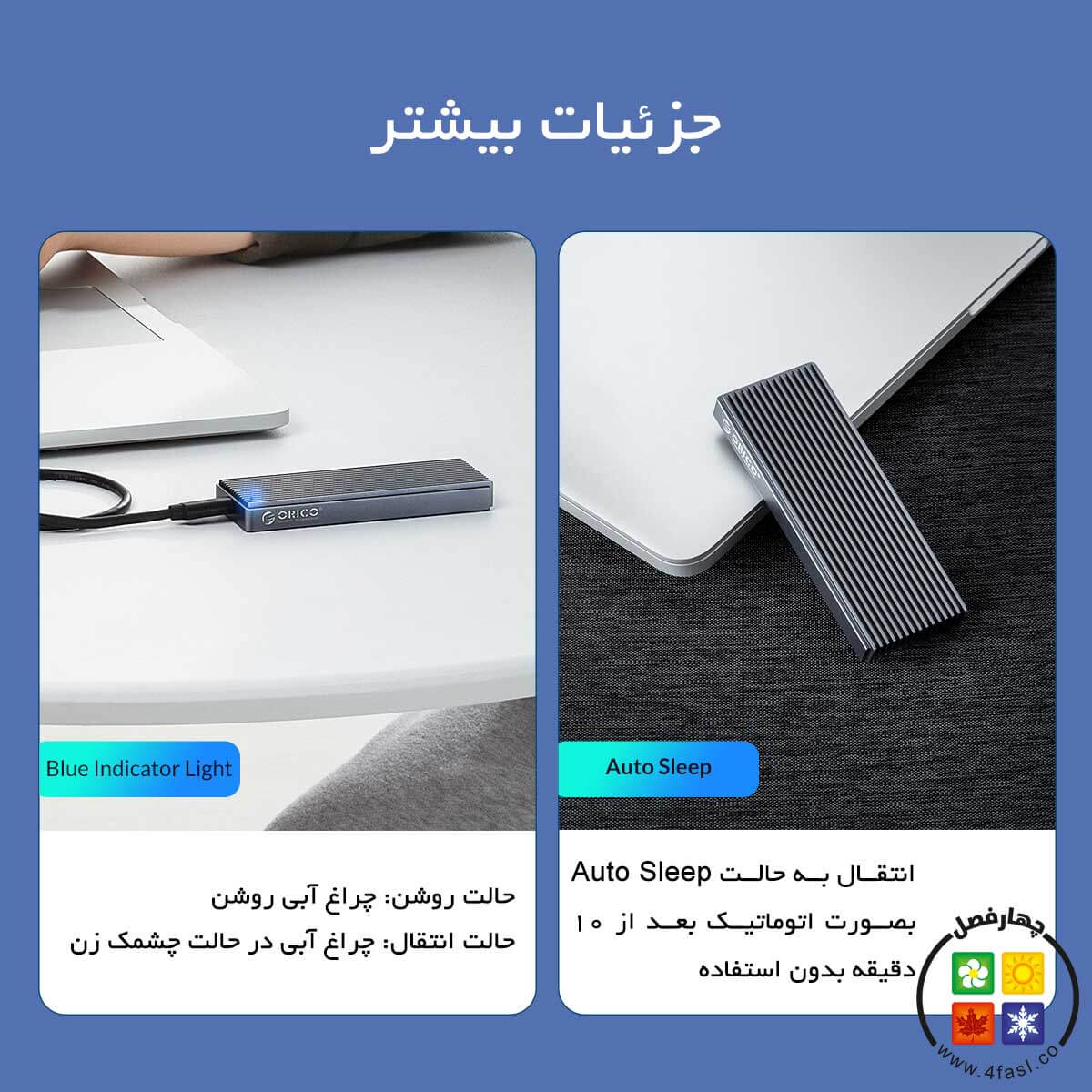 باکس M.2 NVMe SSD