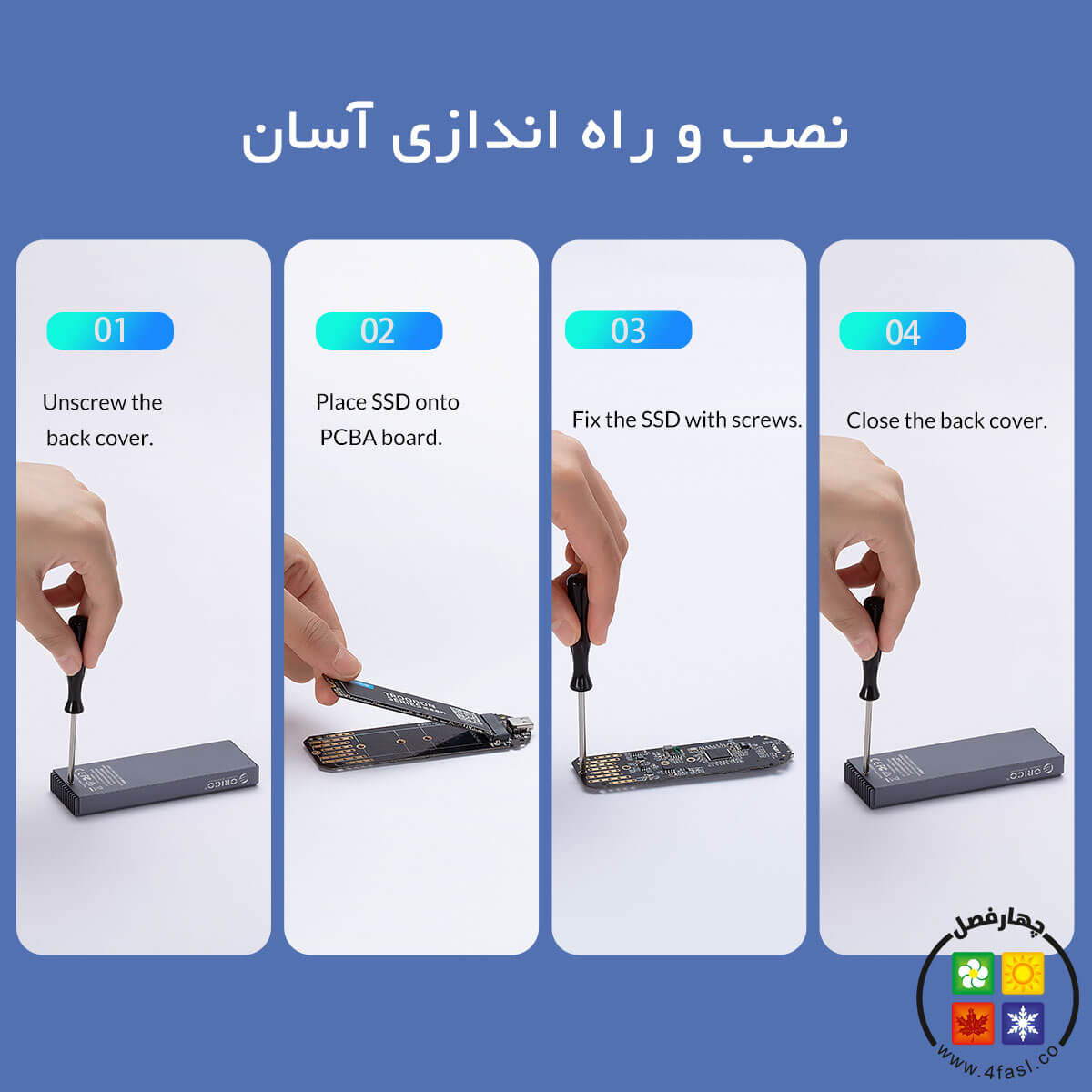 باکس M.2 NVMe SSD