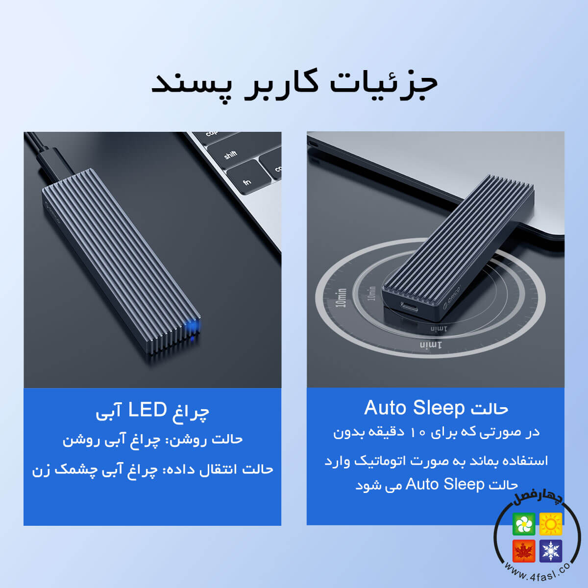 قاب M.2 SSD