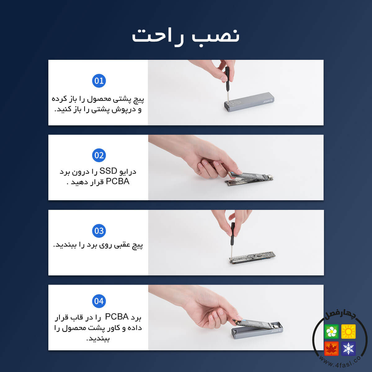 قاب M.2 SSD