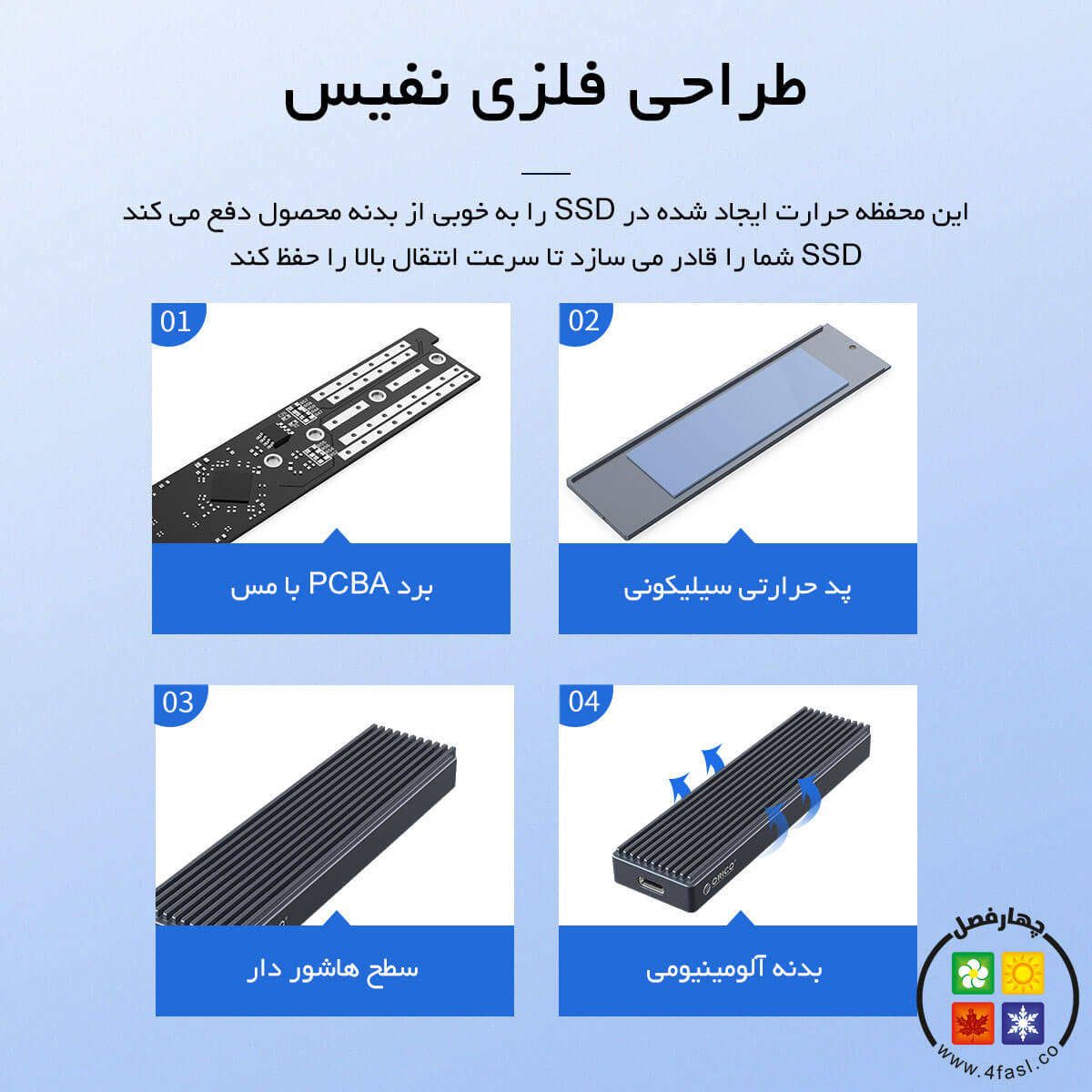 قاب M.2 SSD