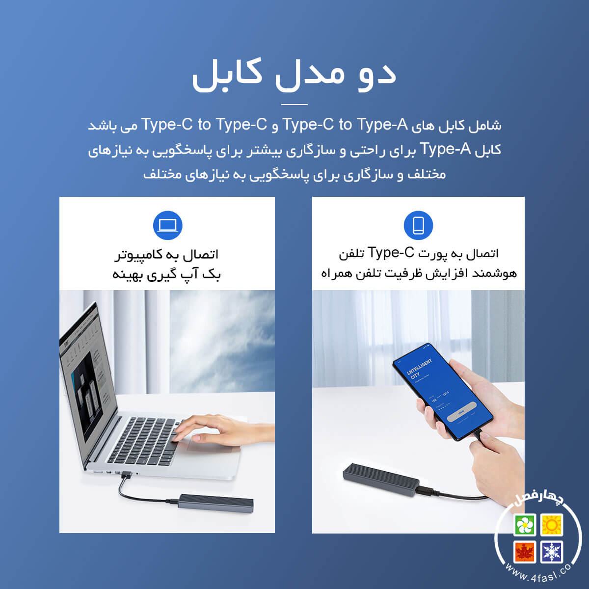 قاب M.2 SSD