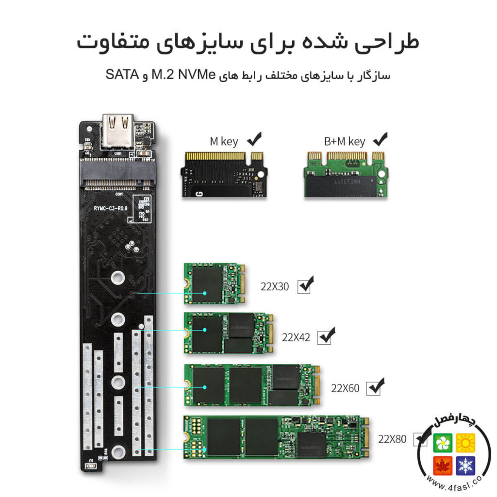 M.2 NVMe و SATA