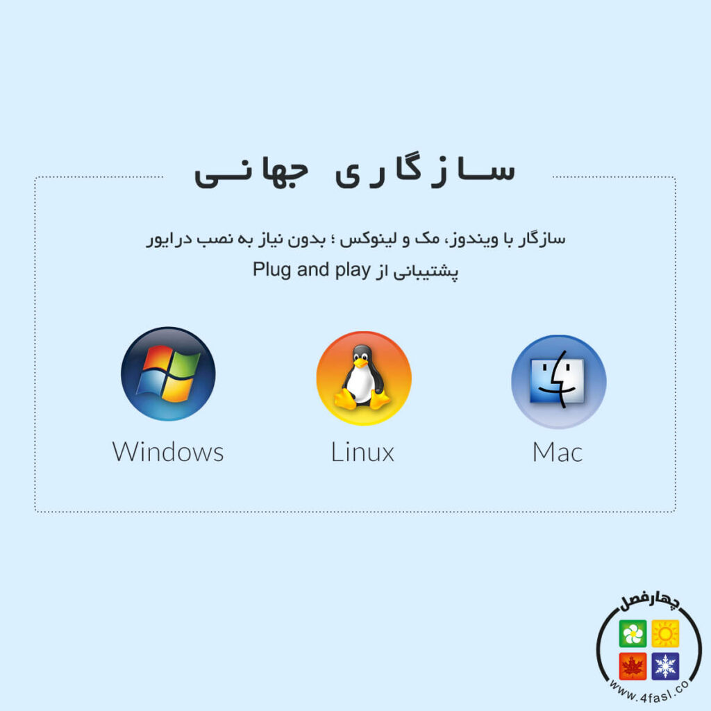 سازگاری بالا