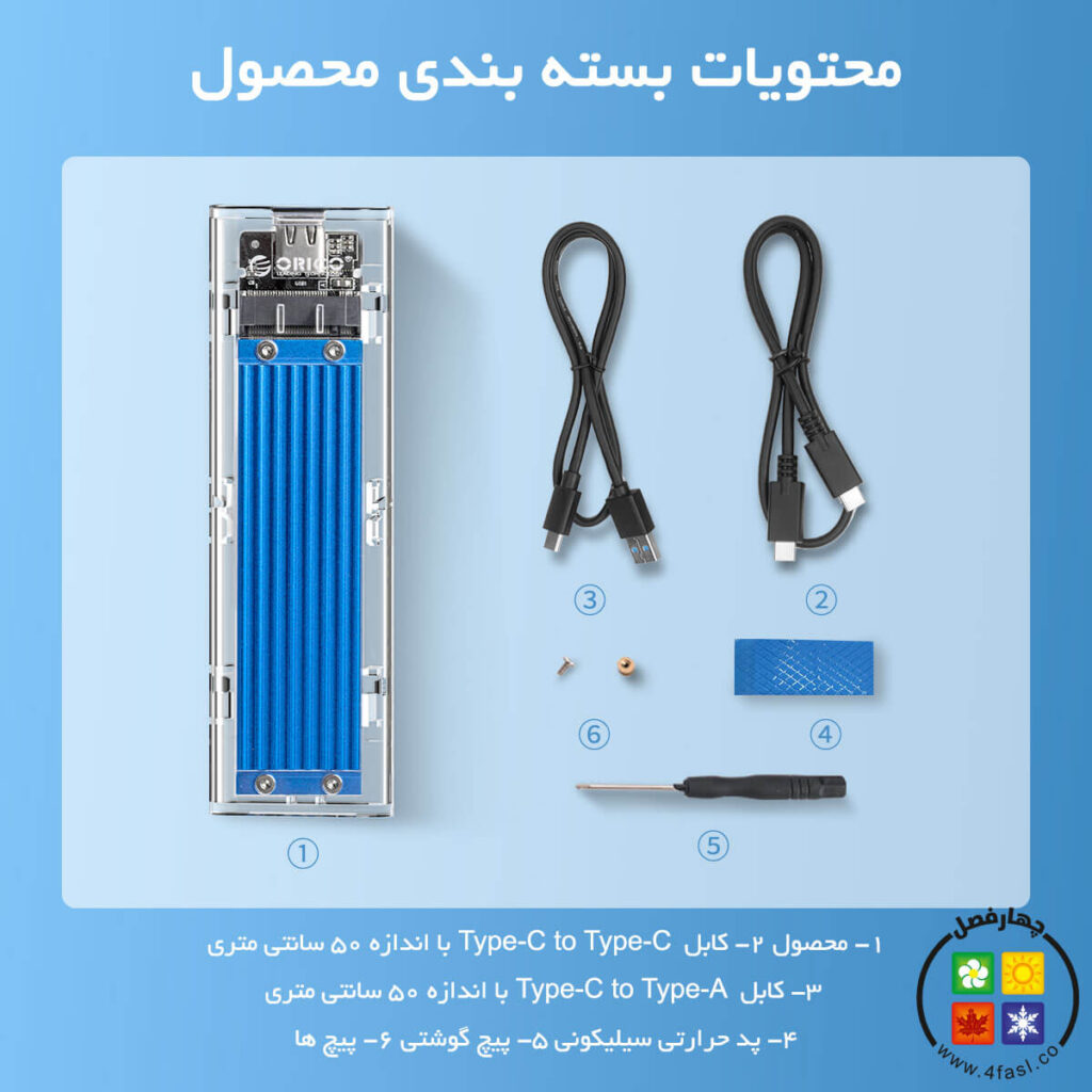 محتوای باکس M.2 SSD