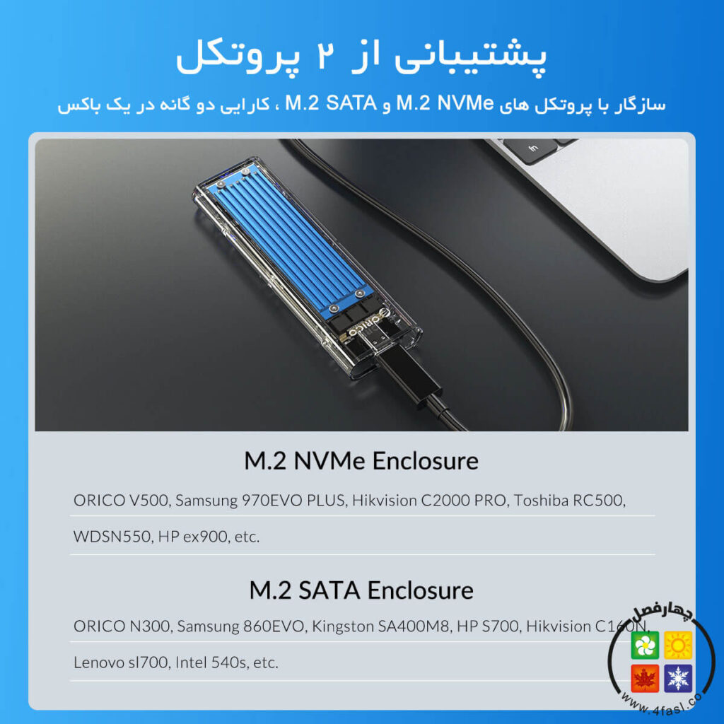 باکس M.2 SSD