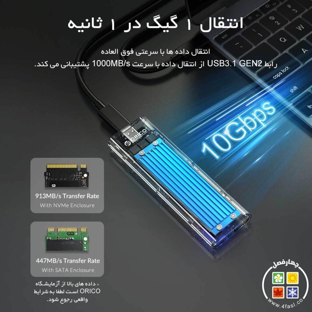 باکس M.2 SSD