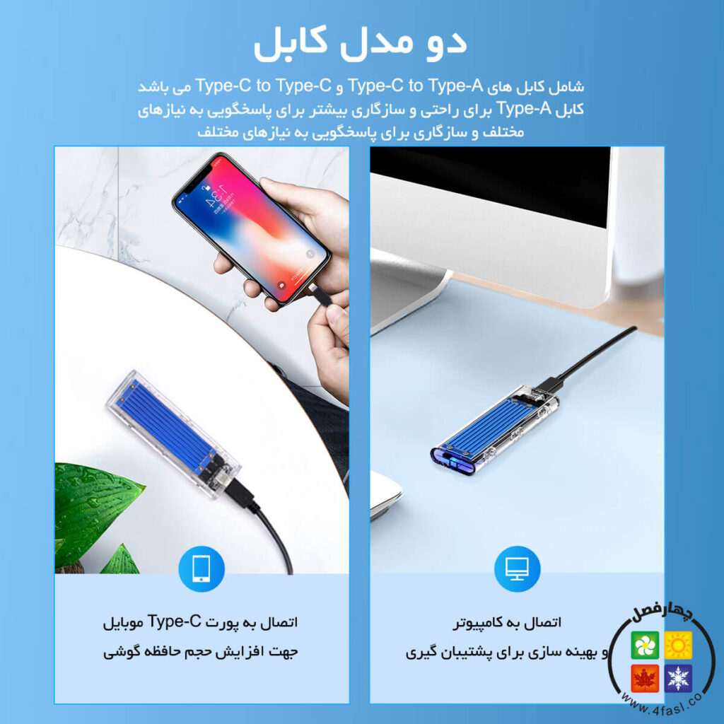 باکس M.2 SSD