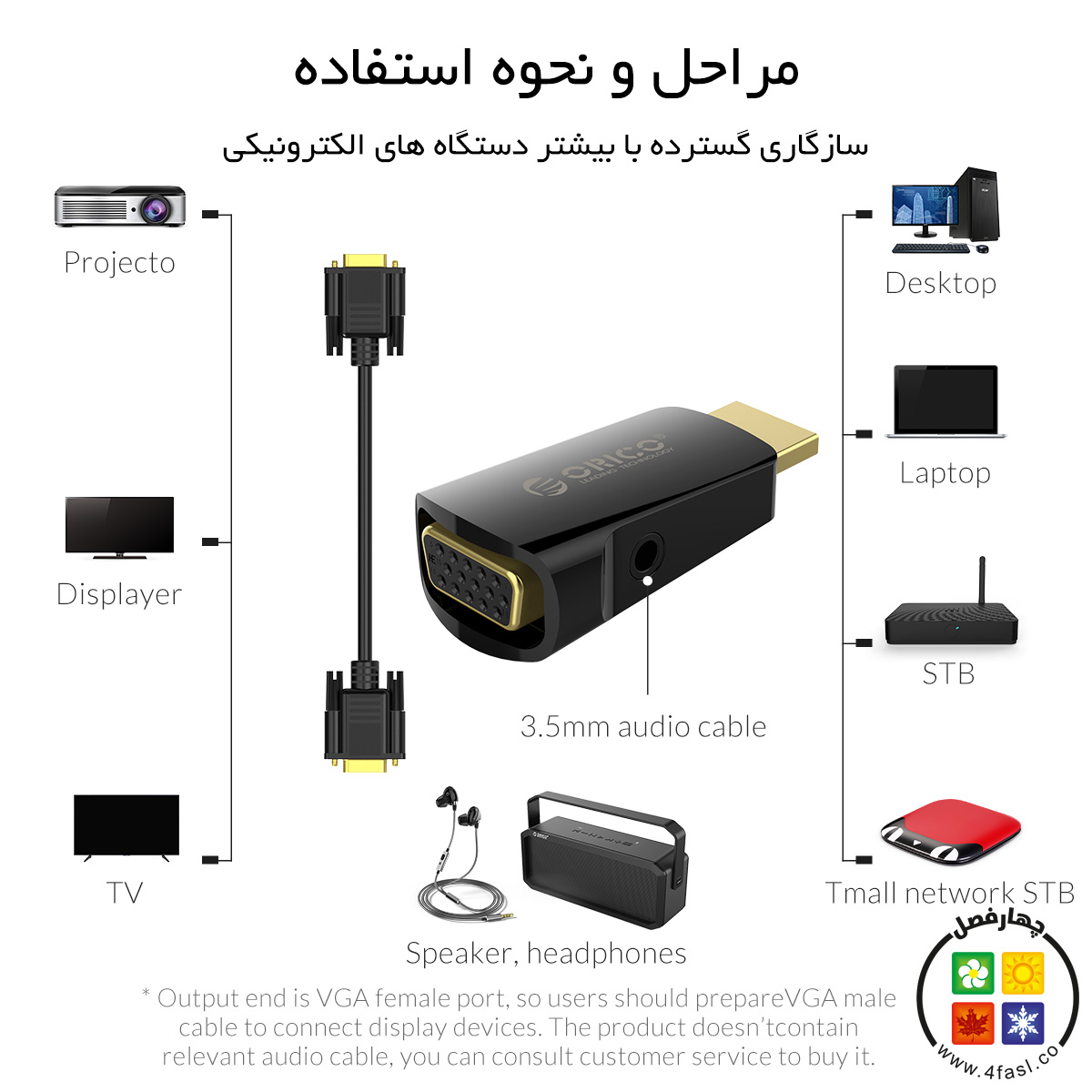 تبدیل HDMI به VGA