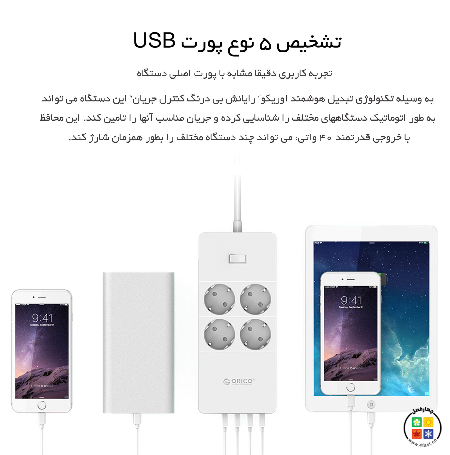 محافظ برق 4 راهی