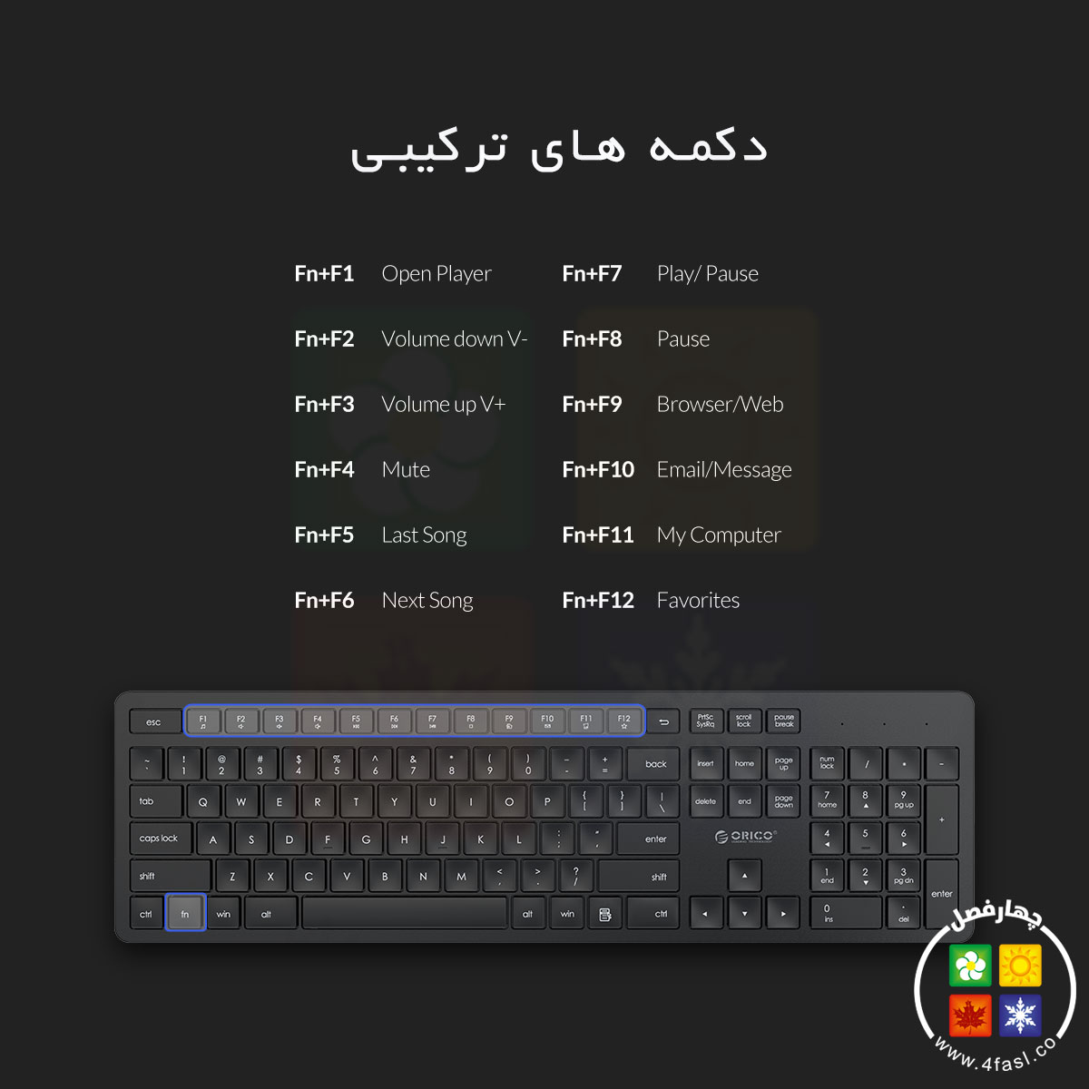 ماوس و کیبورد وایرلس