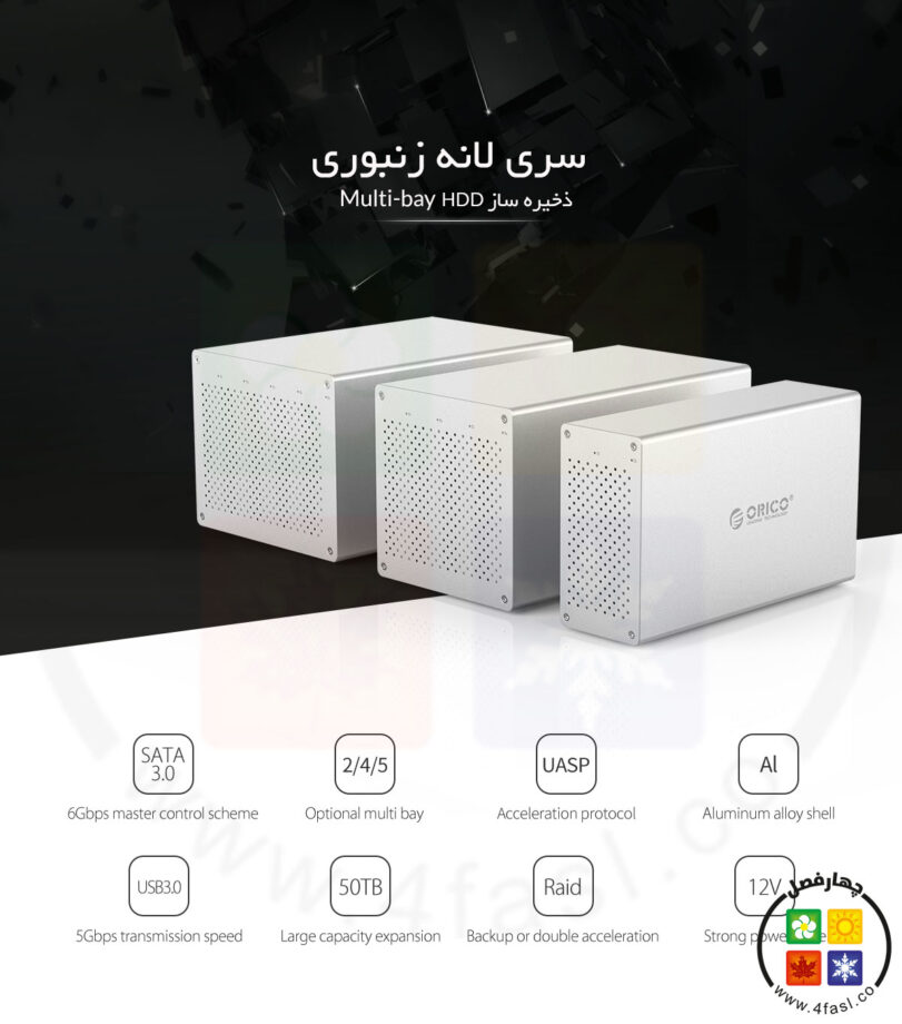 تجهیزات ذخیره سازی