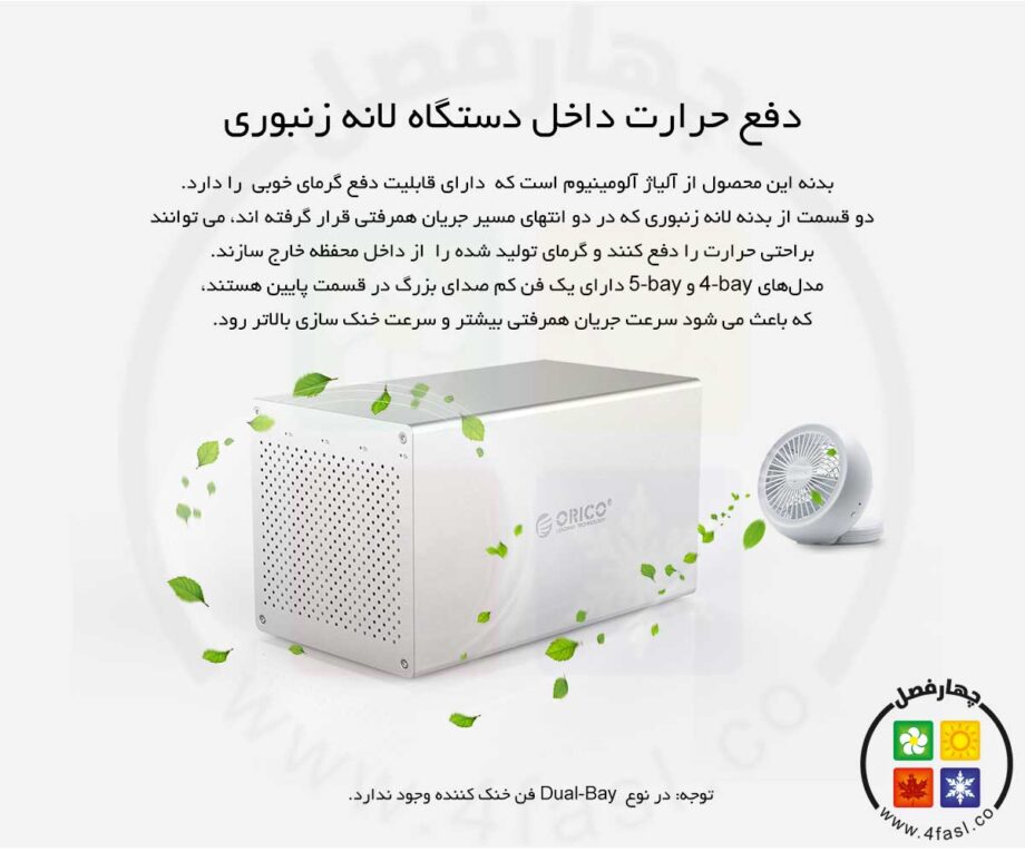 تجهیزات ذخیره سازی