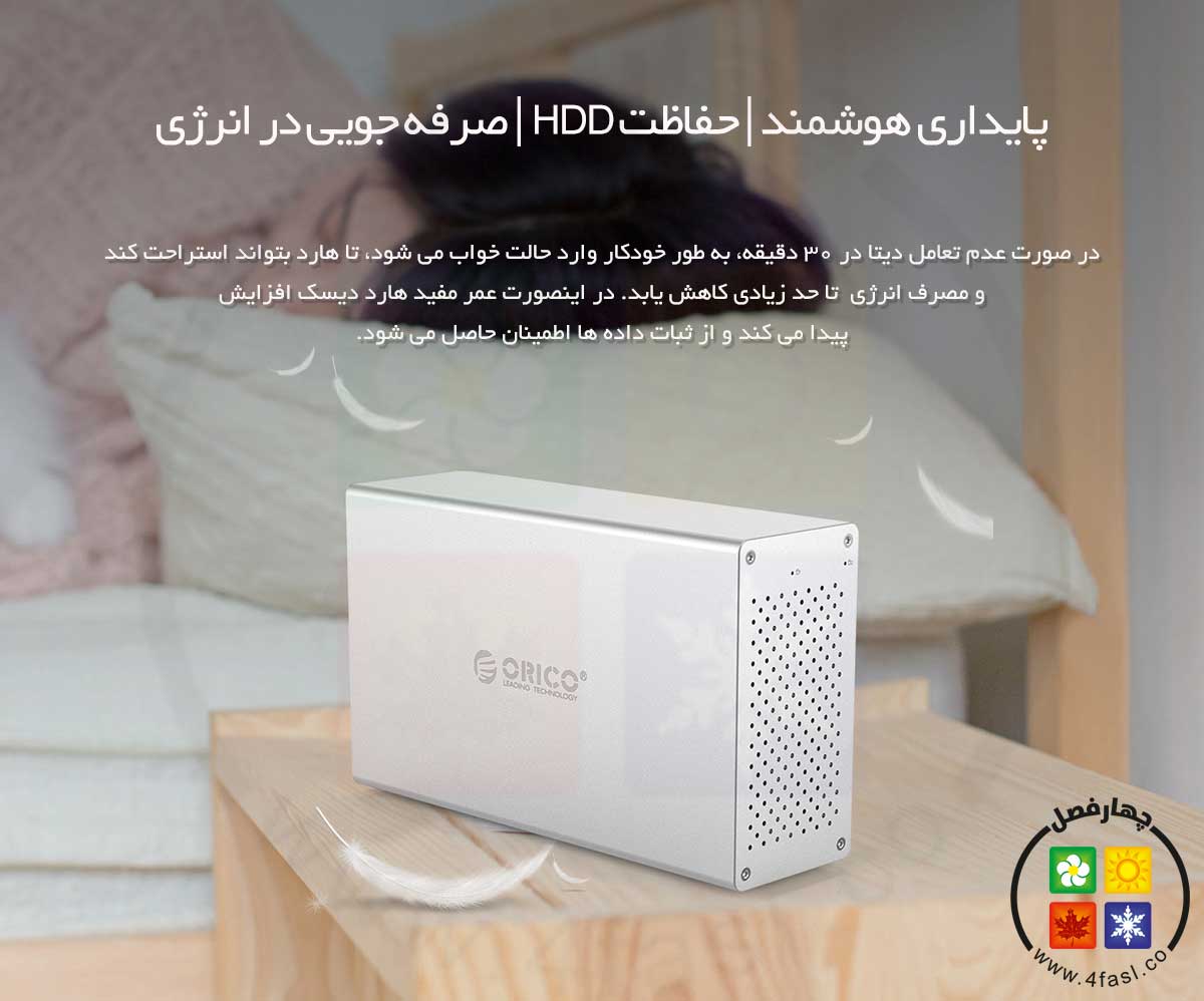 تجهیزات ذخیره سازی