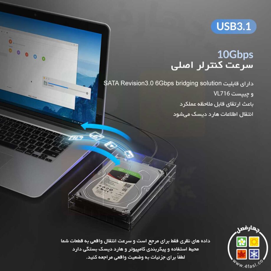 باکس هارد رومیزی