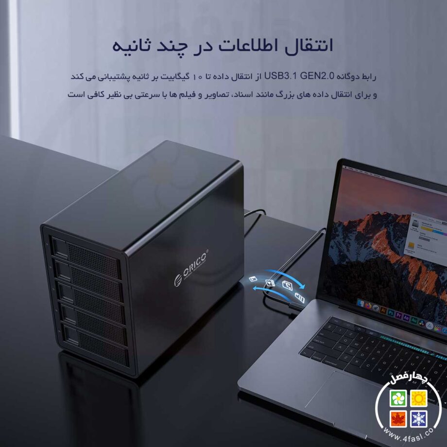 ذخیره‌ ساز 5 سینی