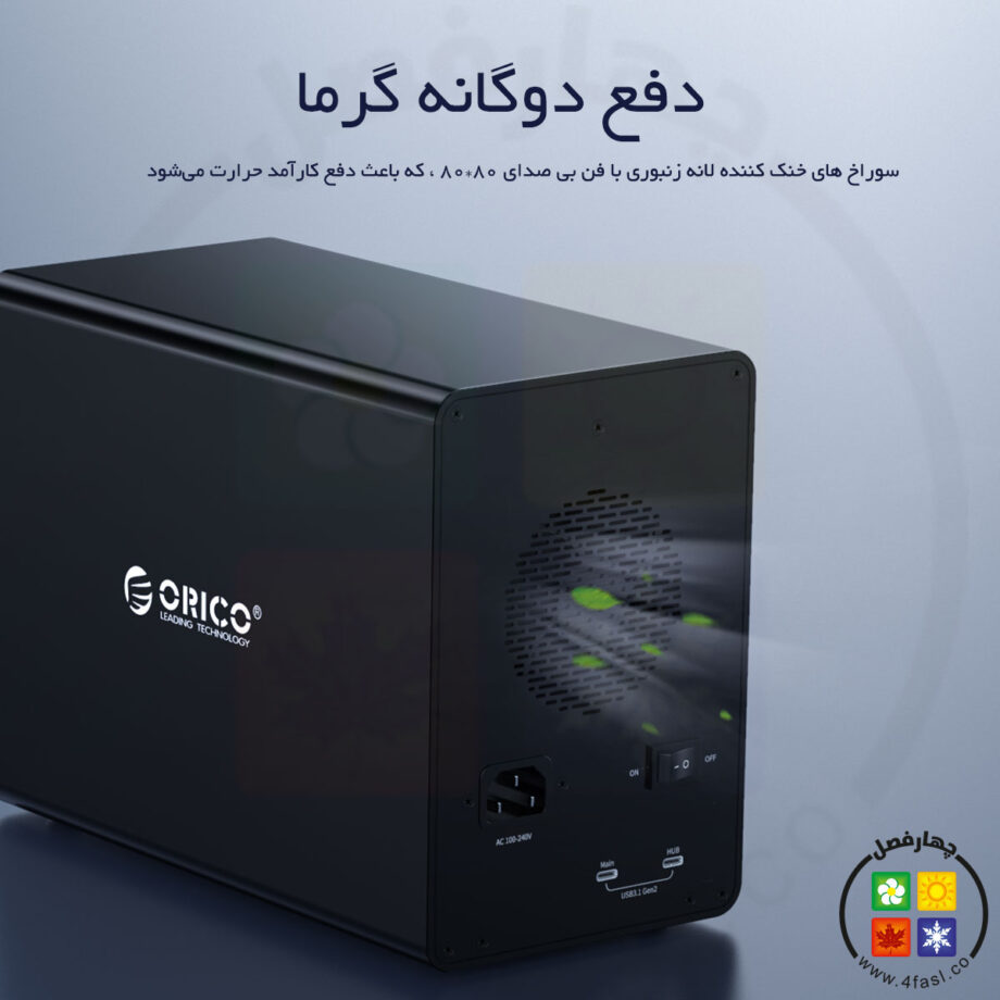 ذخیره‌ ساز 5 سینی