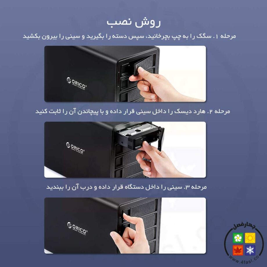 ذخیره‌ ساز 5 سینی