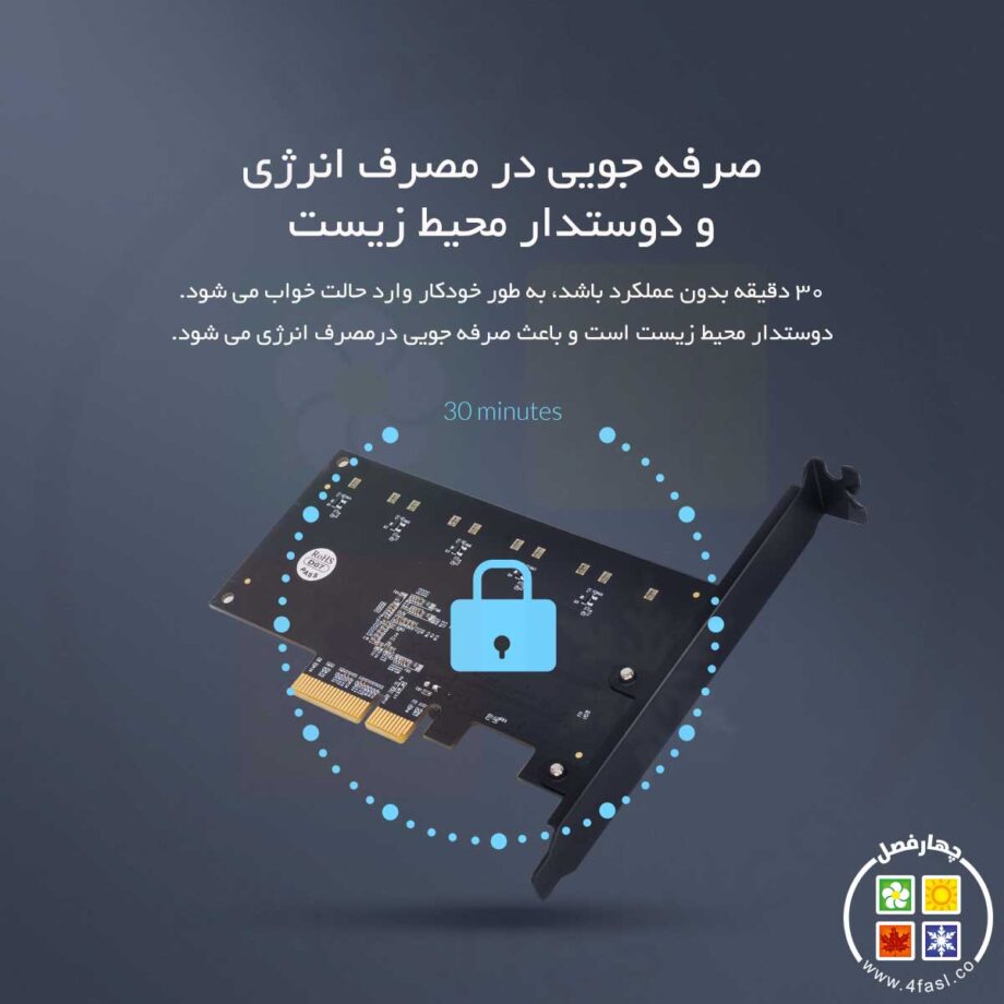 کارت افزایش پورت ساتا