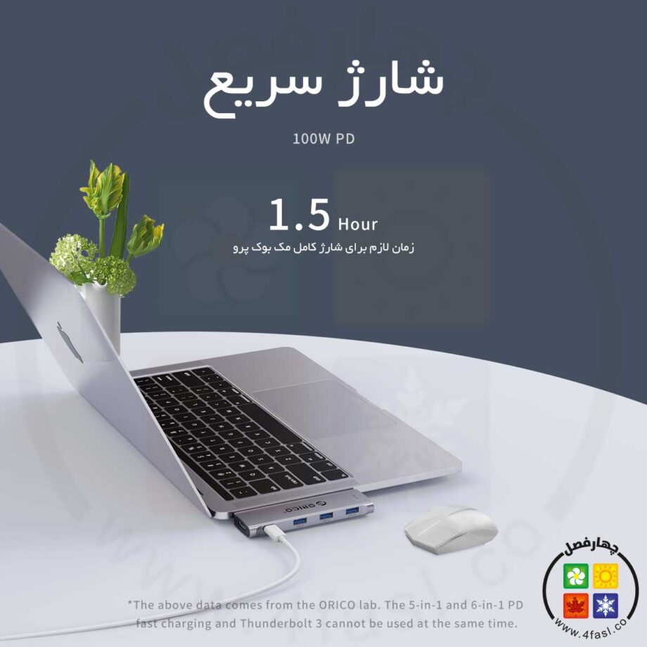 هاب 8 کاره Type-C