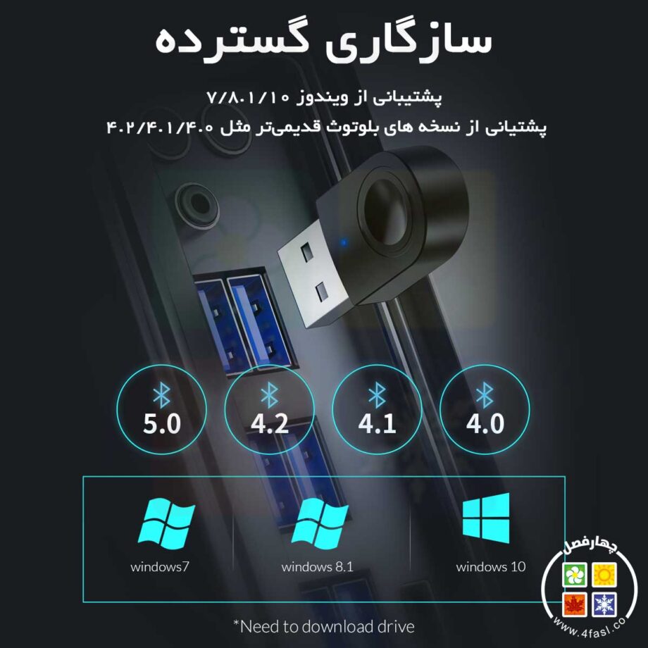 بلوتوث نسخه 5.0
