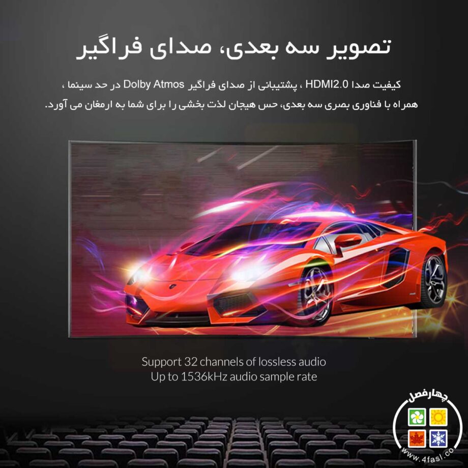 کابل HDMI Fiber-optic