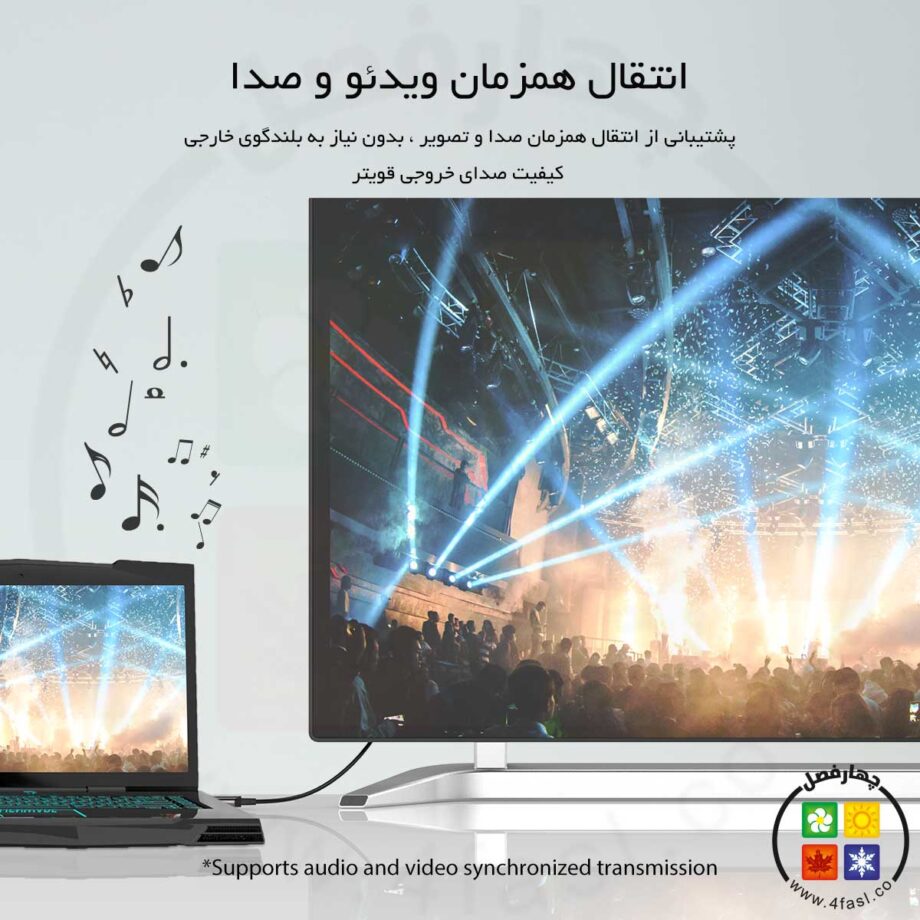 کابل HDMI Fiber-optic