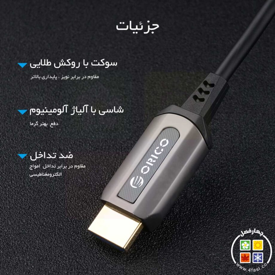 کابل HDMI Fiber-optic