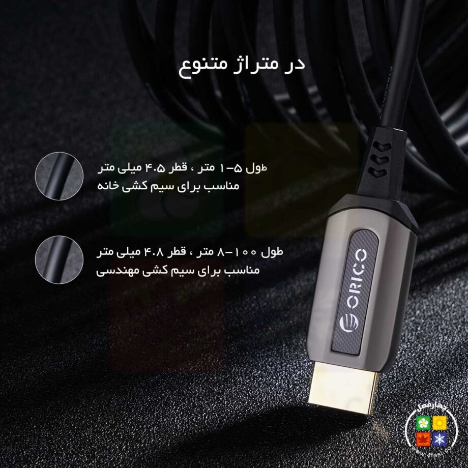 کابل HDMI Fiber-optic