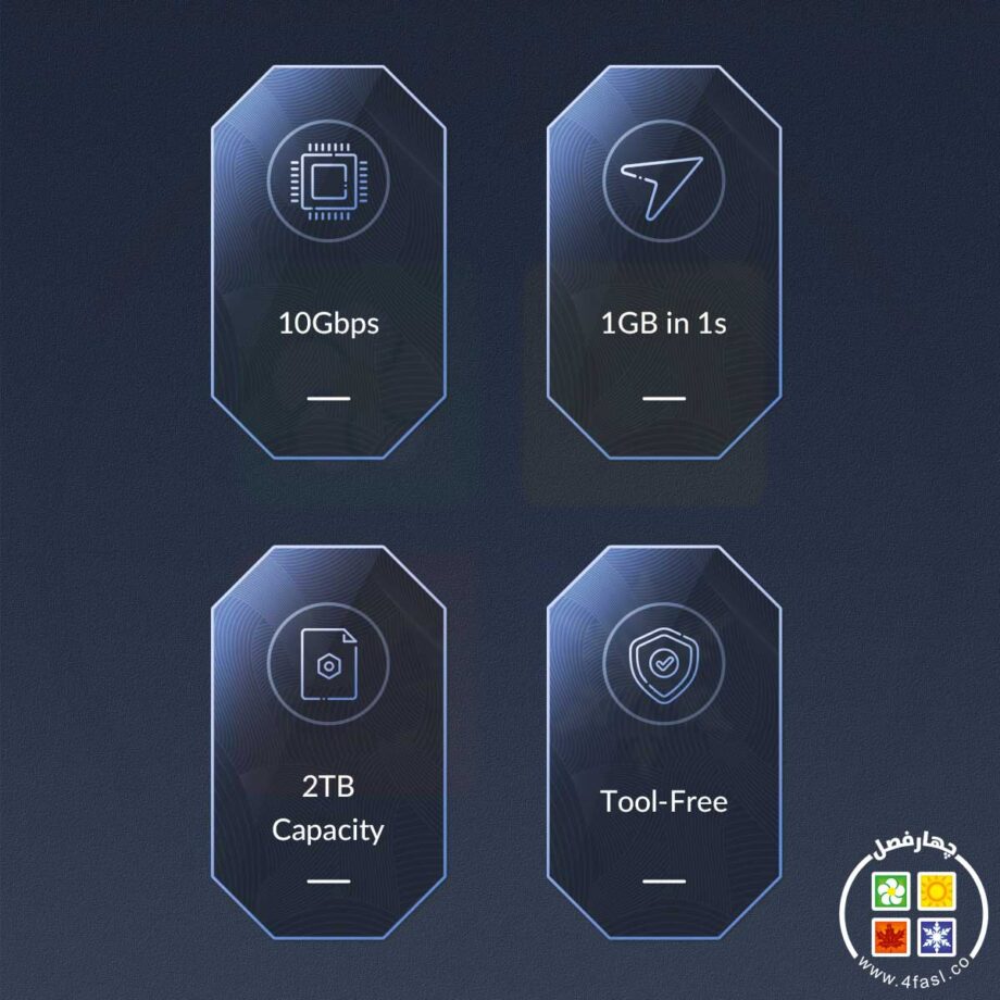 باکس RGB M.2