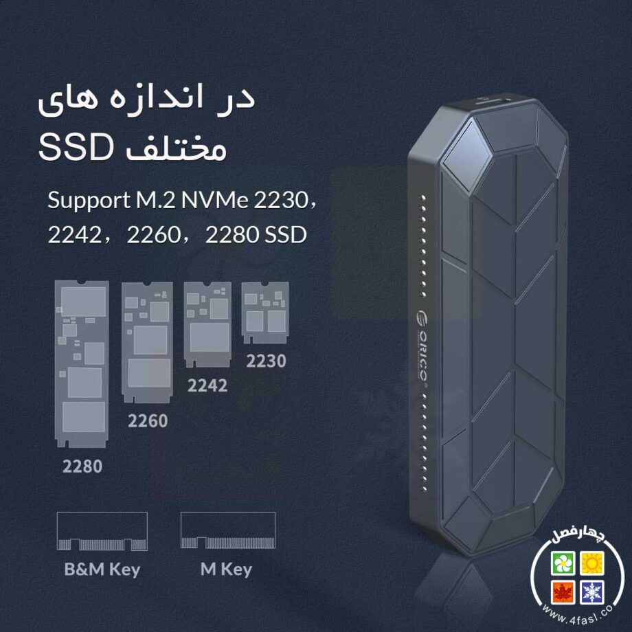 باکس RGB M.2