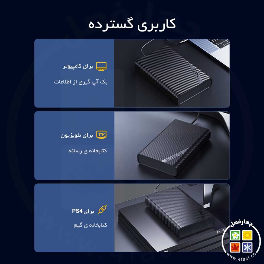 باکس هارد 3.5 اینچی
