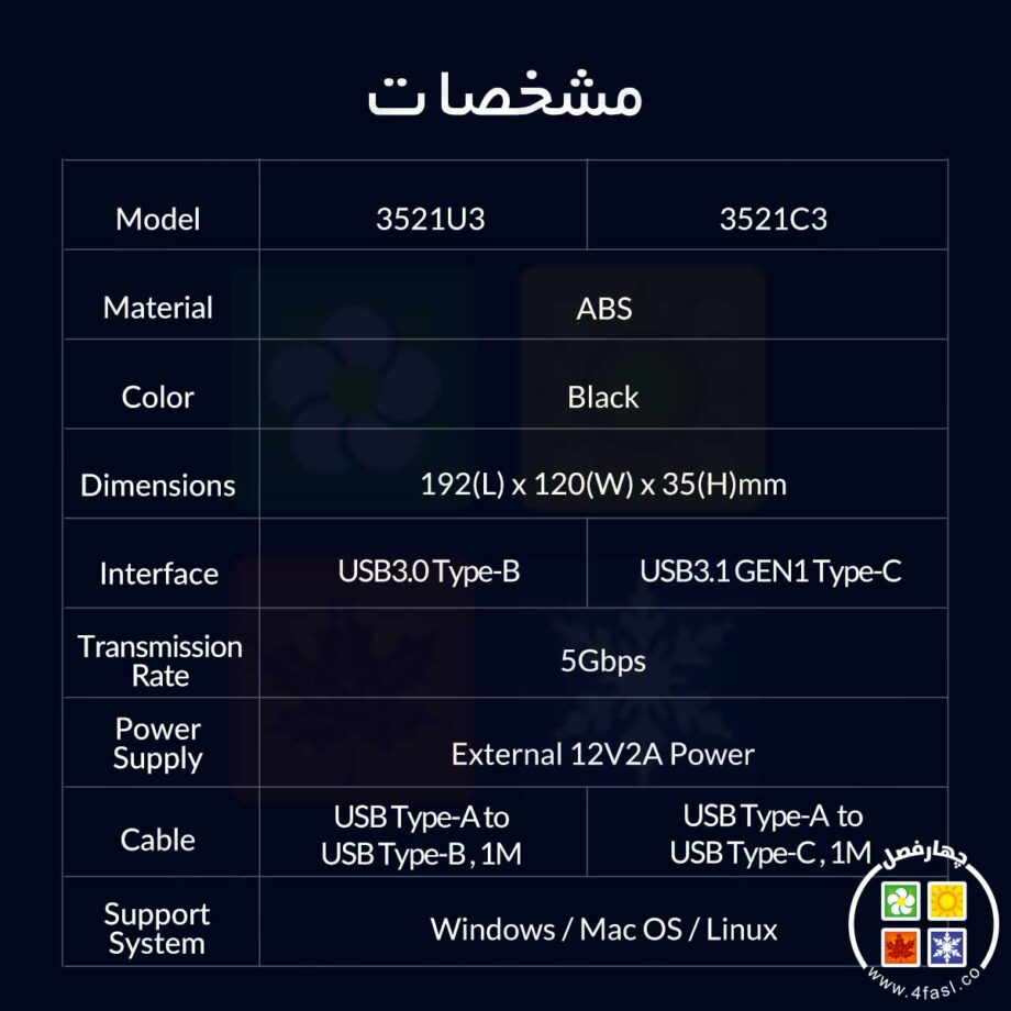باکس هارد 3.5 اینچی