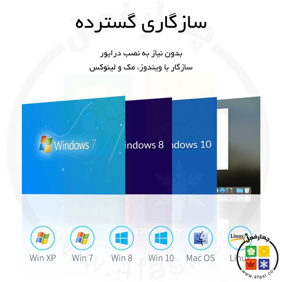 باکس هارد 3.5 اینچی