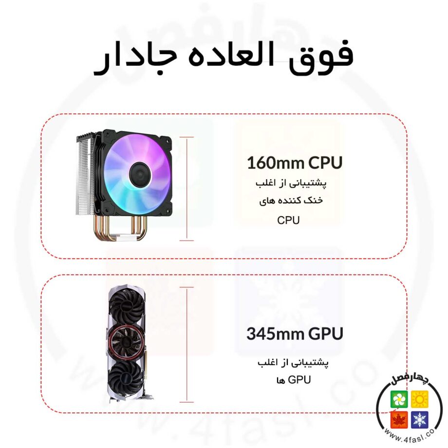 کیس کامپیوتر با پنل شیشه ای